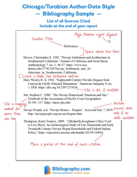 example of a bibliography.